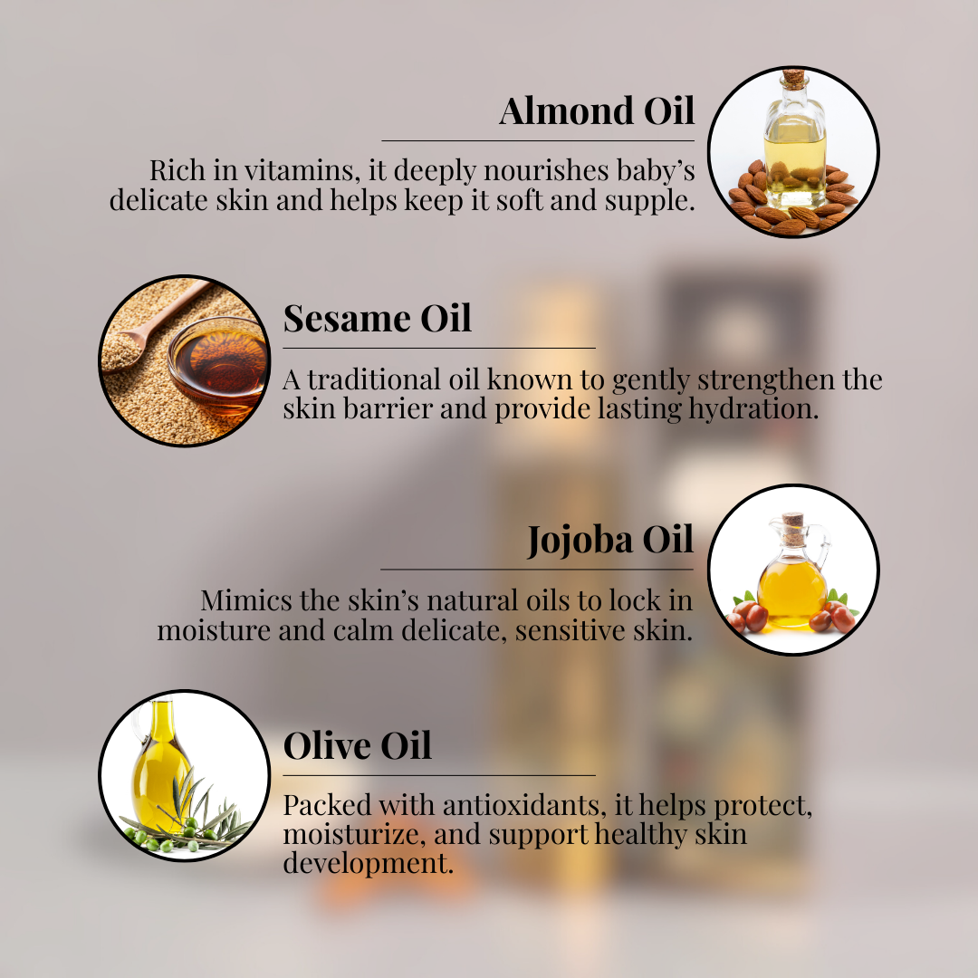 Abhyangha Natural Massage Oil | Multi-Nourishing | Gentle Care | 200 ml