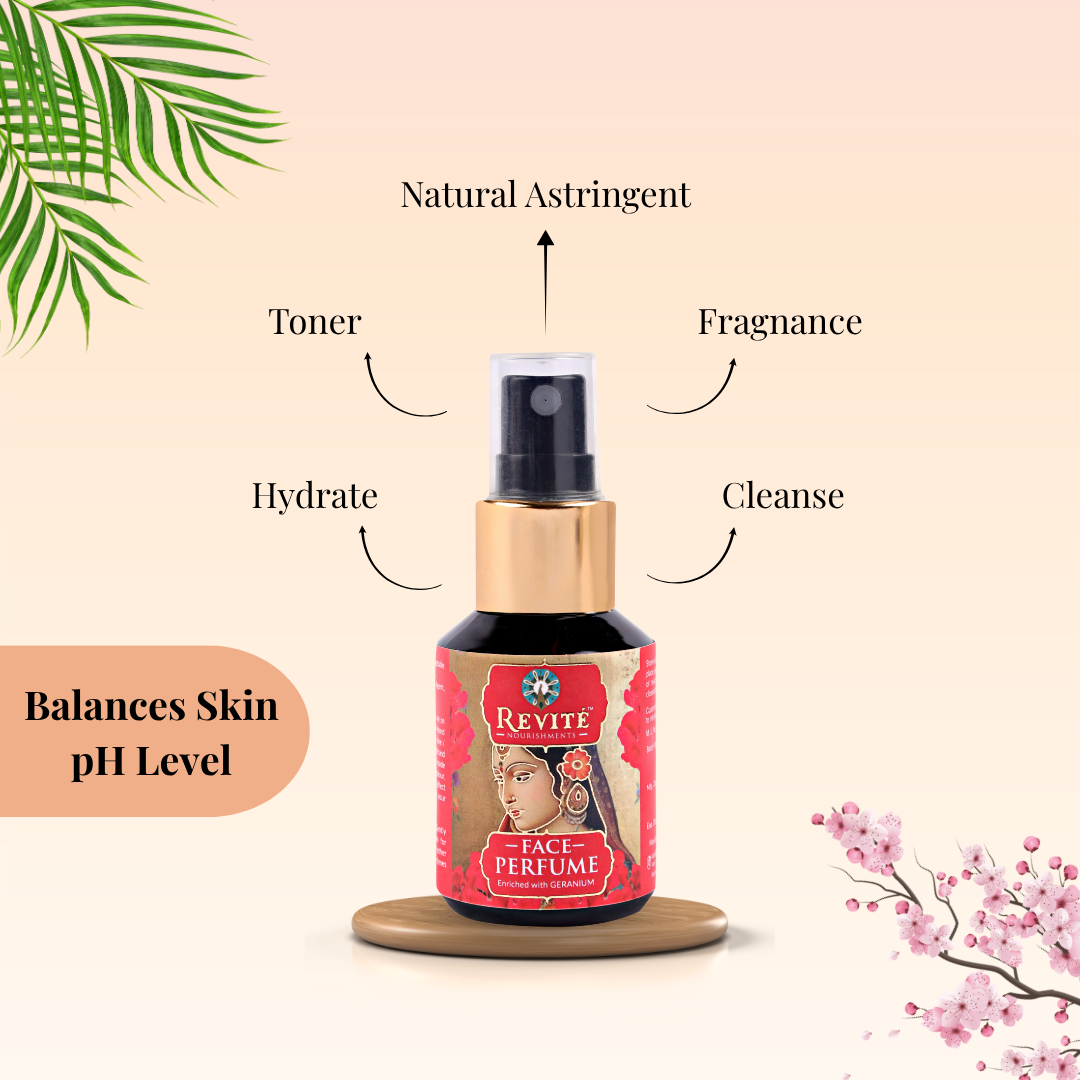 Geranium Face Perfume | Geranium Extract, Vegan Vitamin E | 30ml