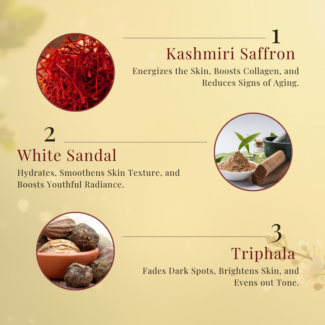 Agnishakha Kumkumadi Face Oil | Made with Solar Infusion | 26 Ayurvedic Herbs | 30ml