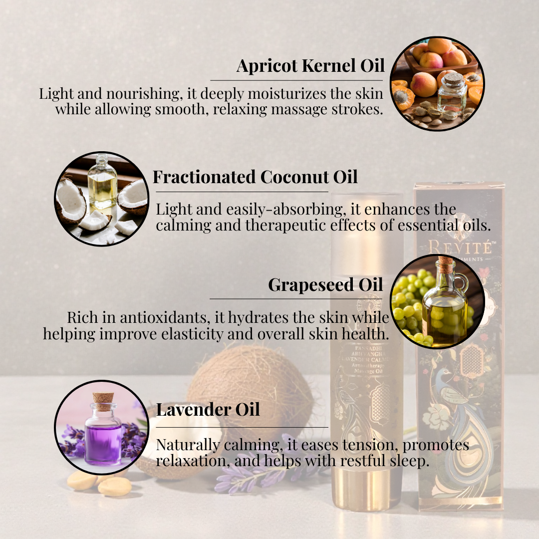 Passadhi Abhyangha Massage Oil | Aroma Therapy | 200 ml