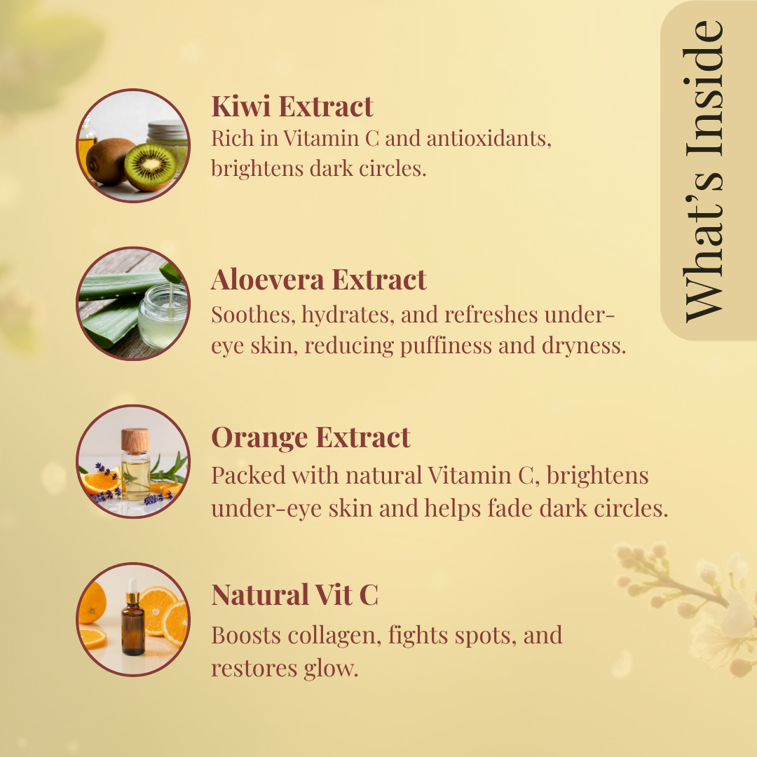 Natural Under Eye Gel with Bakuchiol, Kiwi and Aloevera | Silicon Free | 50mg