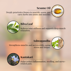Sanatana Vedana Mukti Vedic Massage Oil | Pain and Stress Relief | 200 ml