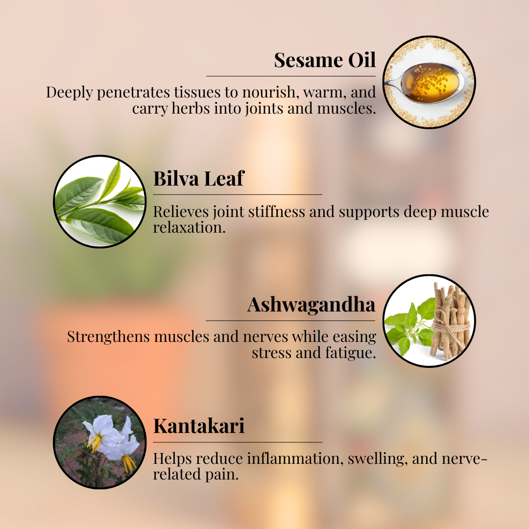 Sanatana Vedana Mukti Vedic Massage Oil | Pain and Stress Relief | 200 ml