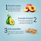 Vajigandha Niacinamide Face Serum | Hydrating, Brightening | Peach Fruit, Avocado Extracts | 30ml