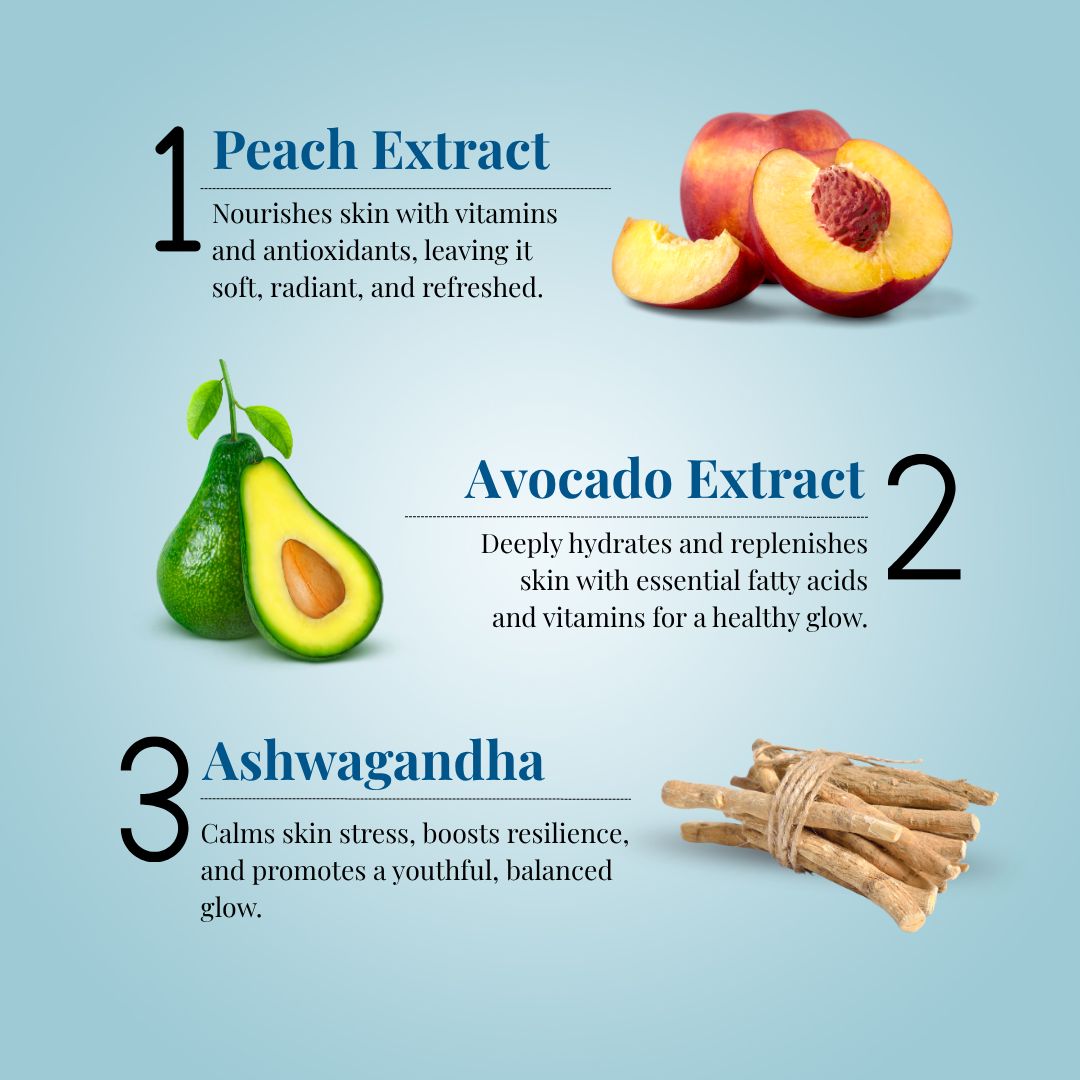 Vajigandha Niacinamide Face Serum | Hydrating, Brightening | Peach Fruit, Avocado Extracts | 30ml