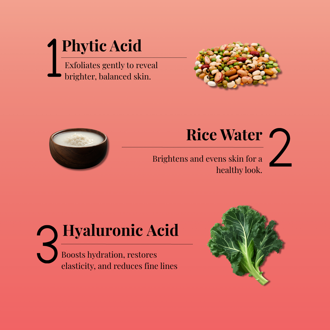 Vayasthapana Anti-Ageing Face Serum | Hydrates & Brightens | 20% Niacinamide | 30ml