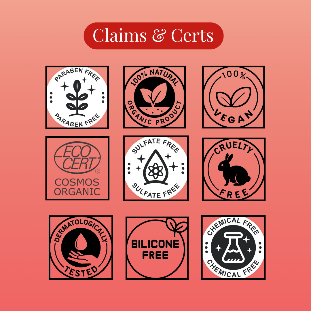 Vayasthapana Anti-Ageing Face Serum | Hydrates & Brightens | 20% Niacinamide | 30ml