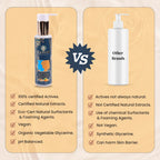 Ardayati Vitamin C Face Wash | Turmeric, Orange & Kakdu Plum | Eco-Cert Surfactants and Foaming Agents | 100ml