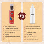 Chandana Ubtan Face Wash | Rakta Chandan, Rose,Turmeric, Saffron | Eco-Cert Surfactant and Foaming Agents | 100ml