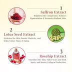 Kesarvarna Natural Day Cream | Saffron, Lotus Seed and Rosehip Extracts | 50gm