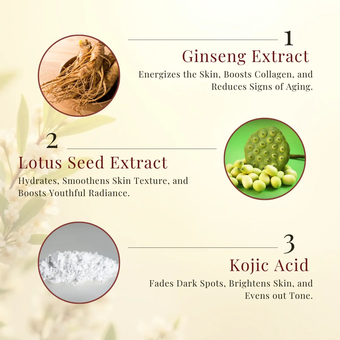 Lotus Fantasy Night Cream | Eco-Certified Ginseng Extract, Lotus Seed Extract | 50gm