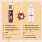 Nirvartya Shodaka Clear Anti Acne Face Wash | Carrot, Beet and Neem Extracts | Eco Cert Surfactants & Foaming Agents | 100ml