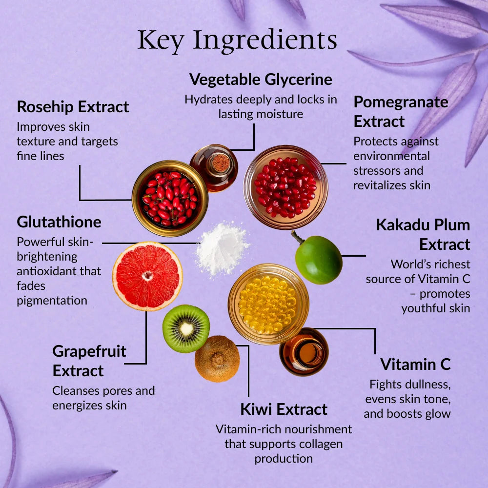 Prabhasana Vitamin C Face Serum