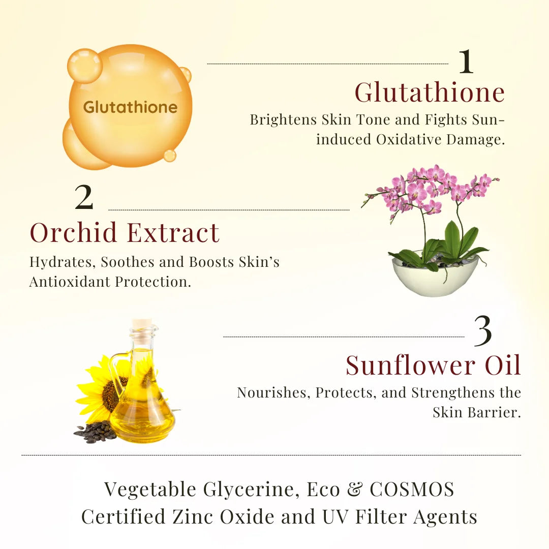 Sun Escort Gel Sunscreen SPF 50 PA++++ | natural Glutathion | Eco Cert Zinc Oxide | Free from Titanium Dioxide | 50ml