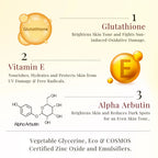 Sun Guard Cream | Sunscreen SPF 50 PA++++ | Glutathione & Eco Certified Zinc Oxide | 50ml