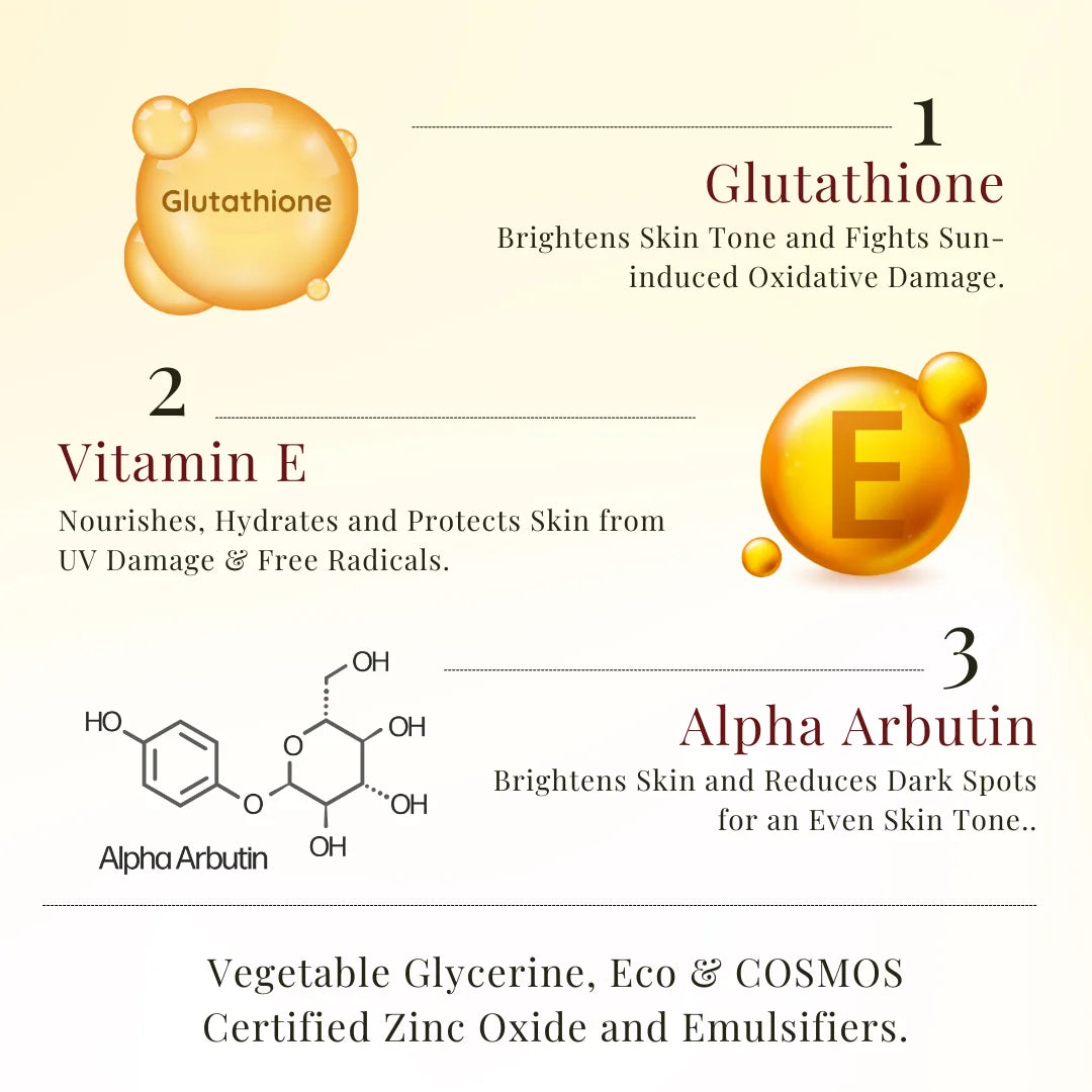 Sun Guard Cream | Sunscreen SPF 50 PA++++ | Glutathione & Eco Certified Zinc Oxide | 50ml