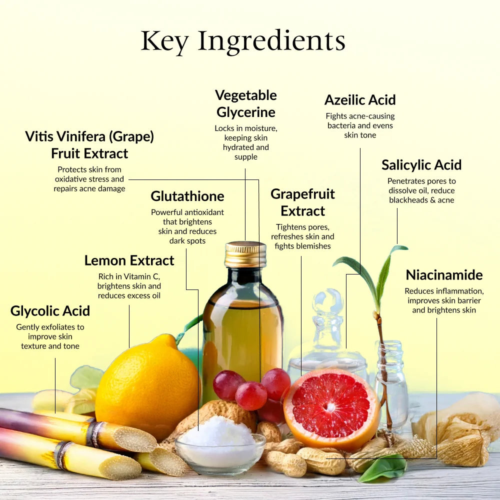 Tarunyapitika Anti-Acne Face Serum